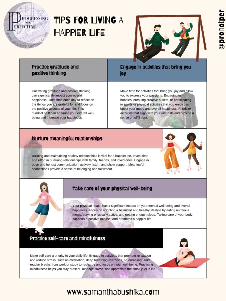 self-Care practices Image